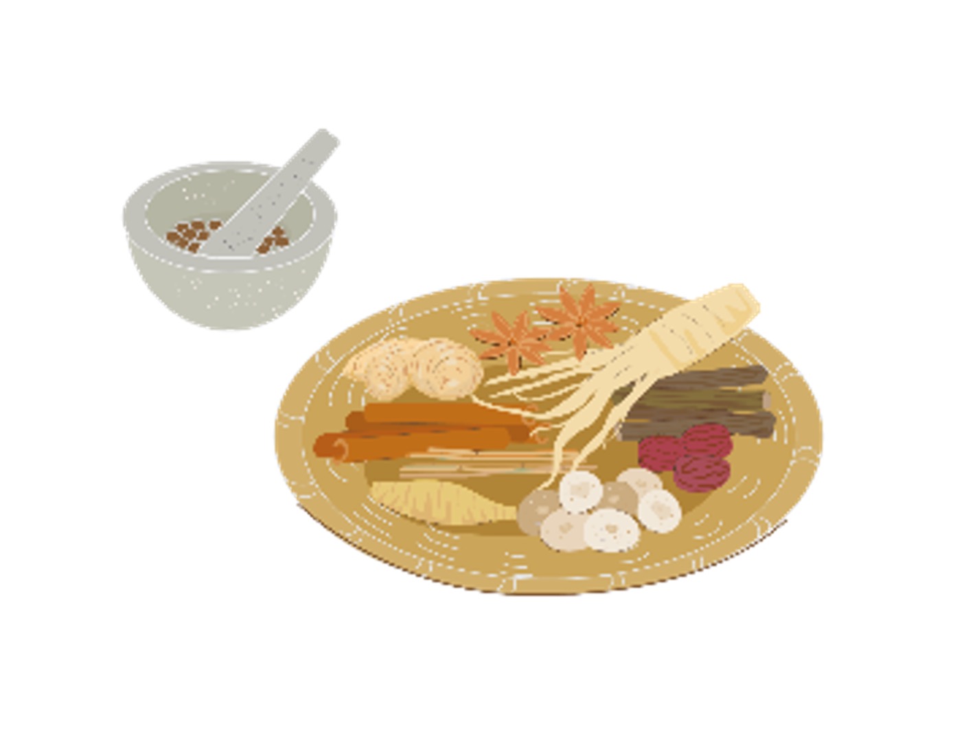 漢方薬・生薬